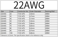 22 AWG Kupfer Signal Kabel 1M 10 Cores