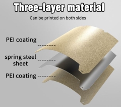 Creality CR-10 Smart Pro/Ender 3 S1 Plus Flexible Magnetische Doppelt Pulverbeschichtete PEI/PEI Platte 310/315mm