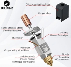 Creality K1/K1 Max/CR-M4 Hotend Upgrade Kit V4